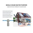 thumbnail image 2 of Automatic Flushing Spin Down Sediment Whole House Water Filter, Central Pre-Filtration Purifier System 40 Micron, 2 of 8