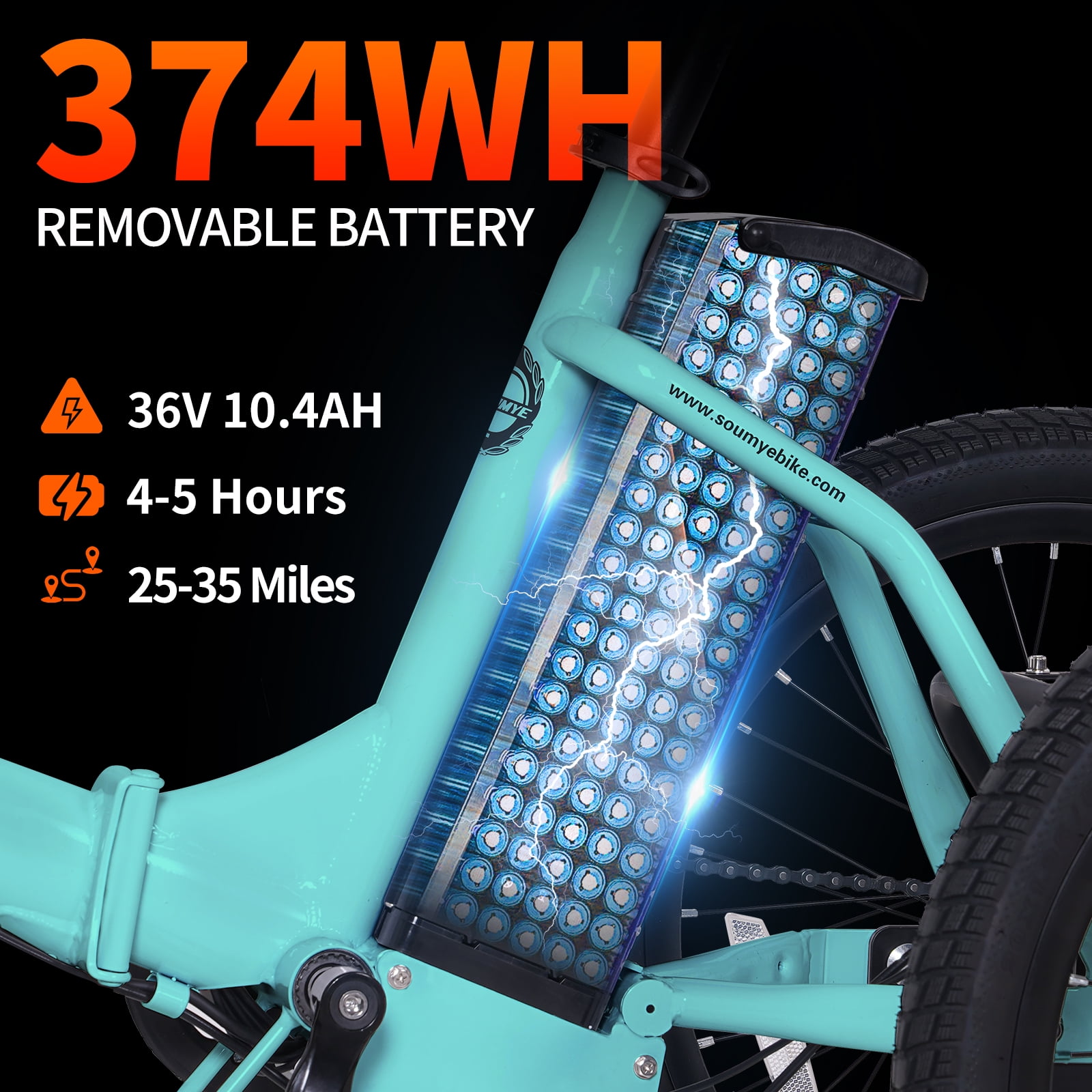 Soumye Electric Tricycle for Adults,20" Folding Electric Trike,3 Wheels Electric Bicycle Bikes, 350W Step-Thru Etrike with 374WH Removable Battery and Large Basket for Women Men