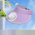 thumbnail image 5 of Fashion Outdoor Sun Protection Hat Summer Large Brim USB Charging Fan Sun Visor for Men Women Kids, Sun Visor Hat with Fan, Three Temp Settings, Large Area Sun Protection, 5 of 8