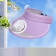 thumbnail image 5 of Sombrero de visera de abanico para mujer con carga USB - Gorro de refrigeración ajustable de 3 velocidades para protección solar - Gorro de verano acrílico ligero con banda sudorosa, 5 of 8