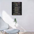 thumbnail image 3 of Inspirational Quotes Wall Art 7 Rules Of Life Motivational Office Canvas Wall Art Poster Home Office Decor Black and White Art for Living Room Rustic Framed Wall Art for Woman 12x16inch, 3 of 6