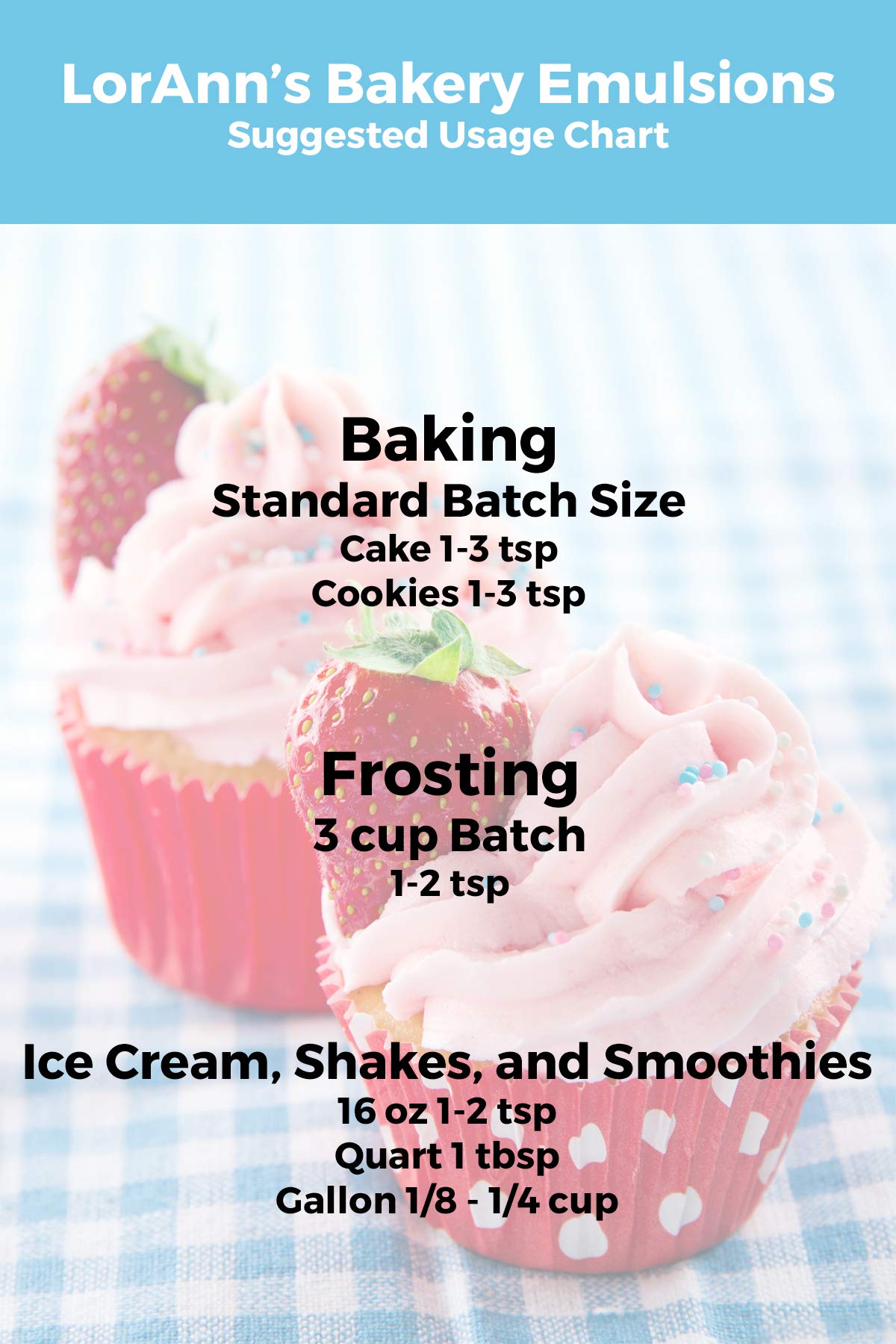 LorAnn Bakery Emulsion 3 pack - Buttery Sweet Dough, Butter Vanilla and Butter - 4 ounce bottles