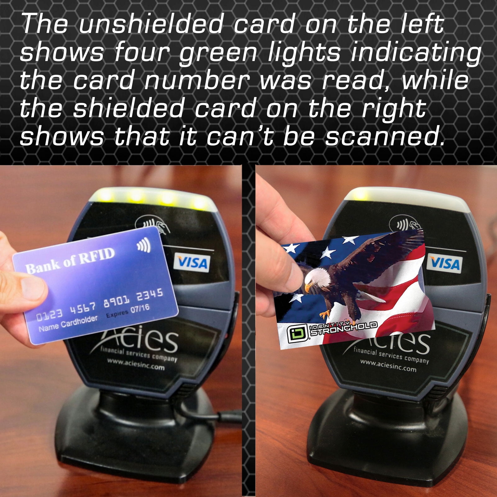 RFID Blocking Credit Card Sleeves - Patriotic 20 Pack - Walmart.com
