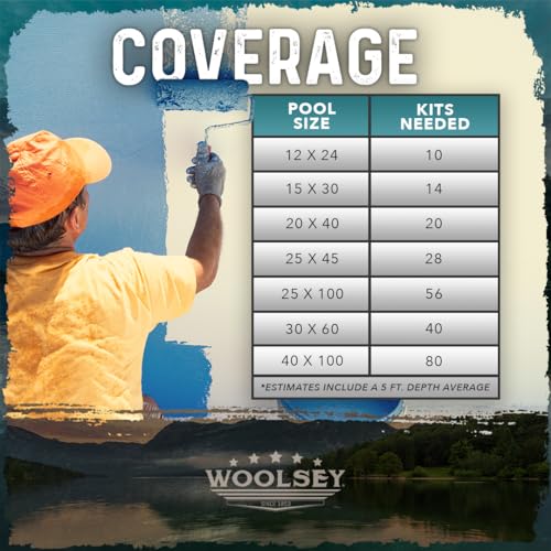 WOOLSEY Premium Epoxy Pool Paint