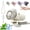 White, variant on 2026 New Car Clip On Air Conditioner Fan, Portable Car AC for Car, Car Fan LED Display, 360° Rotation, 199 Speeds, USB Recharge Portable Air Conditioner for Car, AC Fan for Vehicle Travel (White)