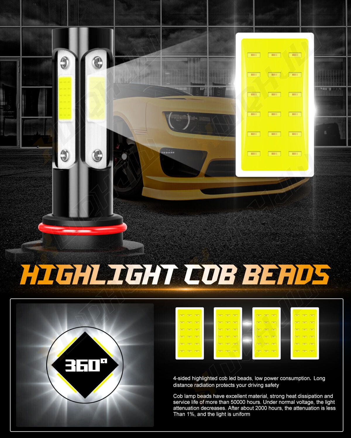 Fit Chevy Silverado 1994 1995 1996 1997 1998 LED Headlight High Low Beam Bulbs