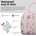 thumbnail image 3 of Lunch Bag Lunch Box for Women Reusable Insulated Lunch Bags,Water-Resistant Many Ice Cream Cooler Lunch Tote Bag, Large Capacity for Work Travel Picnic, 3 of 6