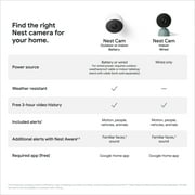 Google Nest 1080p Wired Security Camera, Fog