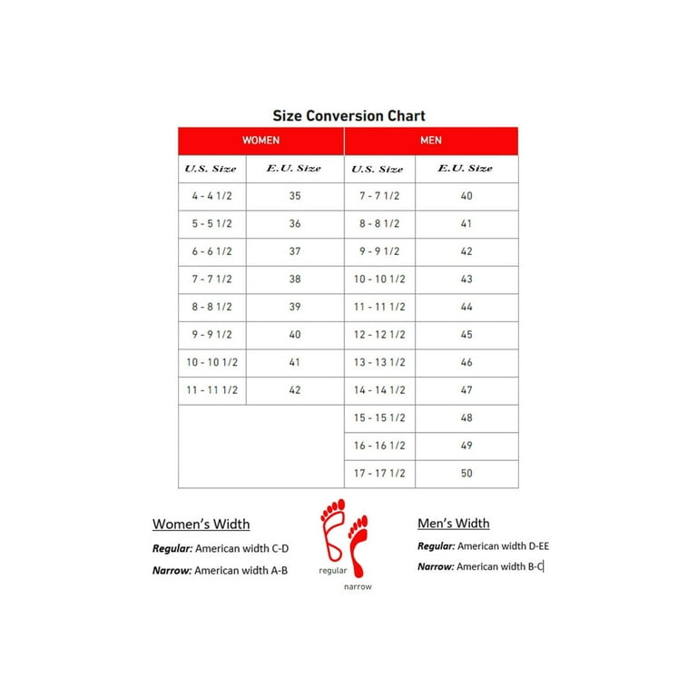 Size Chart Mens Birkenstock To Women's Size Chart Crocs Size