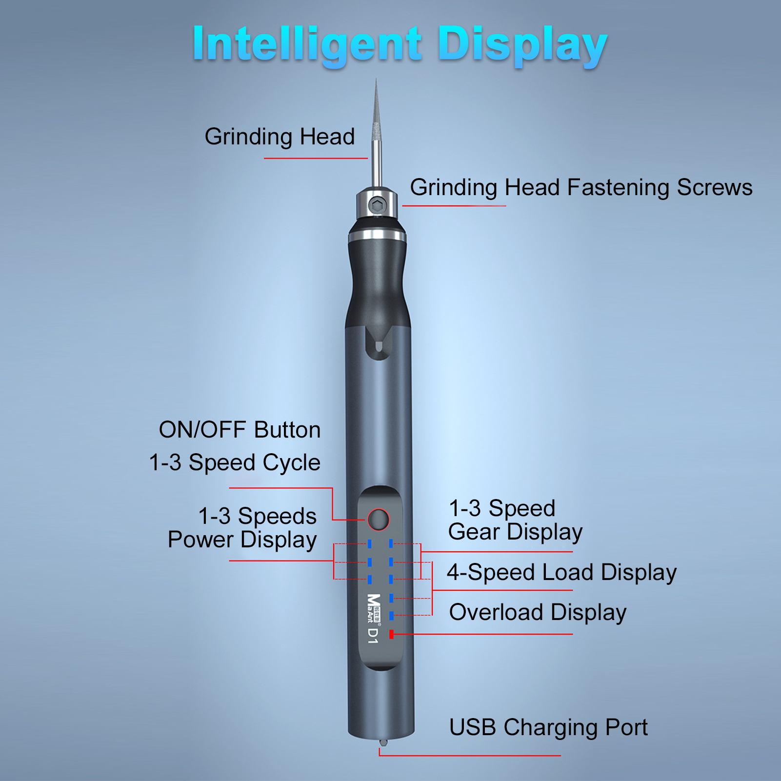 USB Electric Polishing and Grinding Pen Electric Grinder Cordless Grinding Machine Rechargable Professional Engraver Sander Tool,10W Electric Engraving Etching Pen
