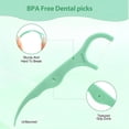 thumbnail image 5 of ACDANC Floss Picks 200 Count Portable Dental Floss Sticks for Teeth Cleaning Dual Function Disposable Dental Floss Picks Comfortable Ergonomic Handle Tooth Picks Flossers 4 Travel Cases Green, 5 of 8