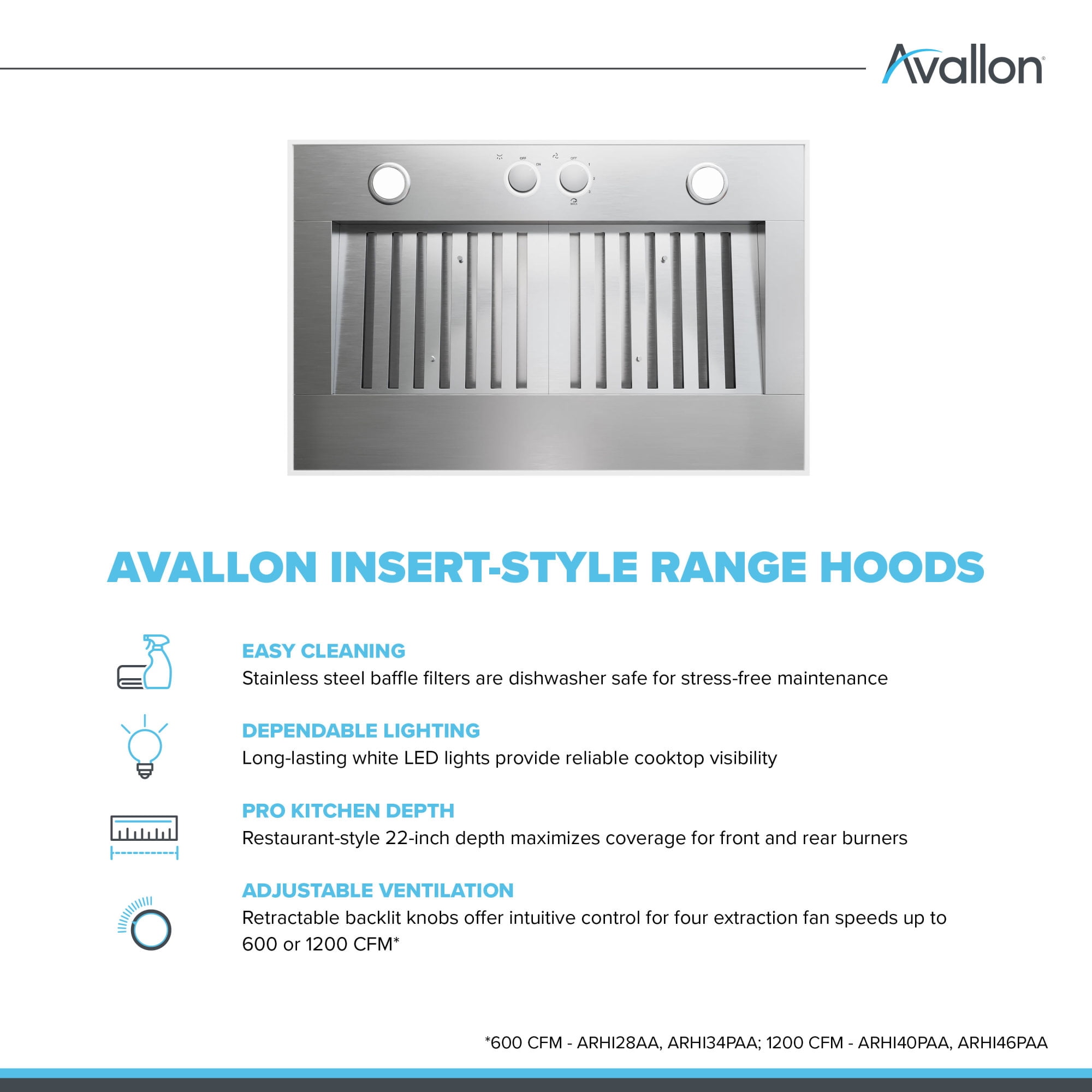 Avallon ARHI46PAB 380 - Stainless Steel