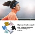 thumbnail image 3 of Methold Bluetooth-compatible5.2 Auriculares Estéreo Auriculares inalámbricos Auriculares impermeables Auriculares deportivos Auriculares con Cables de audio/vídeo Azul, 3 of 6