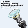thumbnail image 3 of Auriculares USB C BENEWY para Samsung Galaxy S24 S23 Ultra, 3 of 9