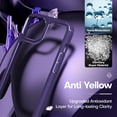 thumbnail image 2 of XGeek Tempered Glass Screen Protectors TPU Slim Case with 2 Camera Lens iPhone 14 Plus, Clear, 2 of 9