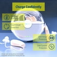 thumbnail image 6 of Earcentric on-the-go Portable Rechargeable Battery Charger Case for Easycharge Hearing Aid Amplifiers - White, 6 of 7