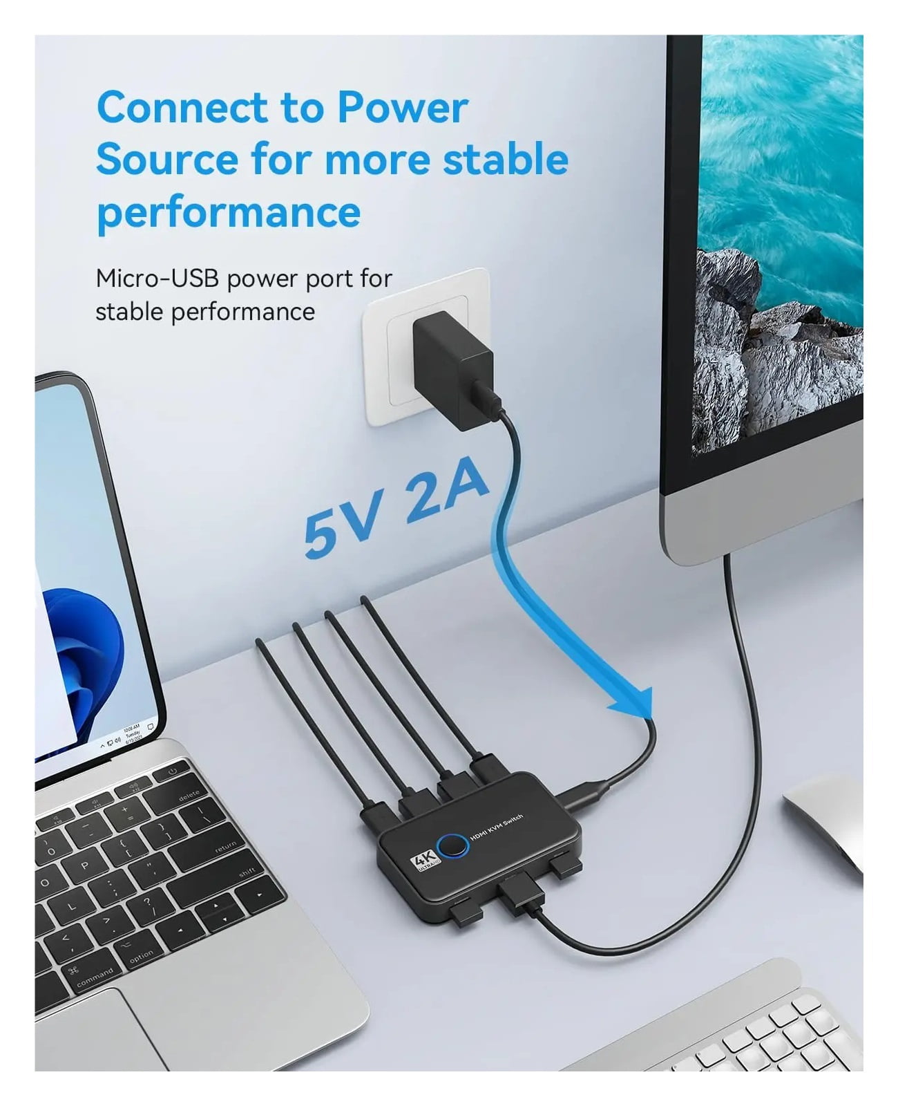 KVM Switch 2 In 1 Out For 2 Computers Sharing One HD Monitor And Keyboard Mouse, Support 4K@60Hz Between 2 PCS