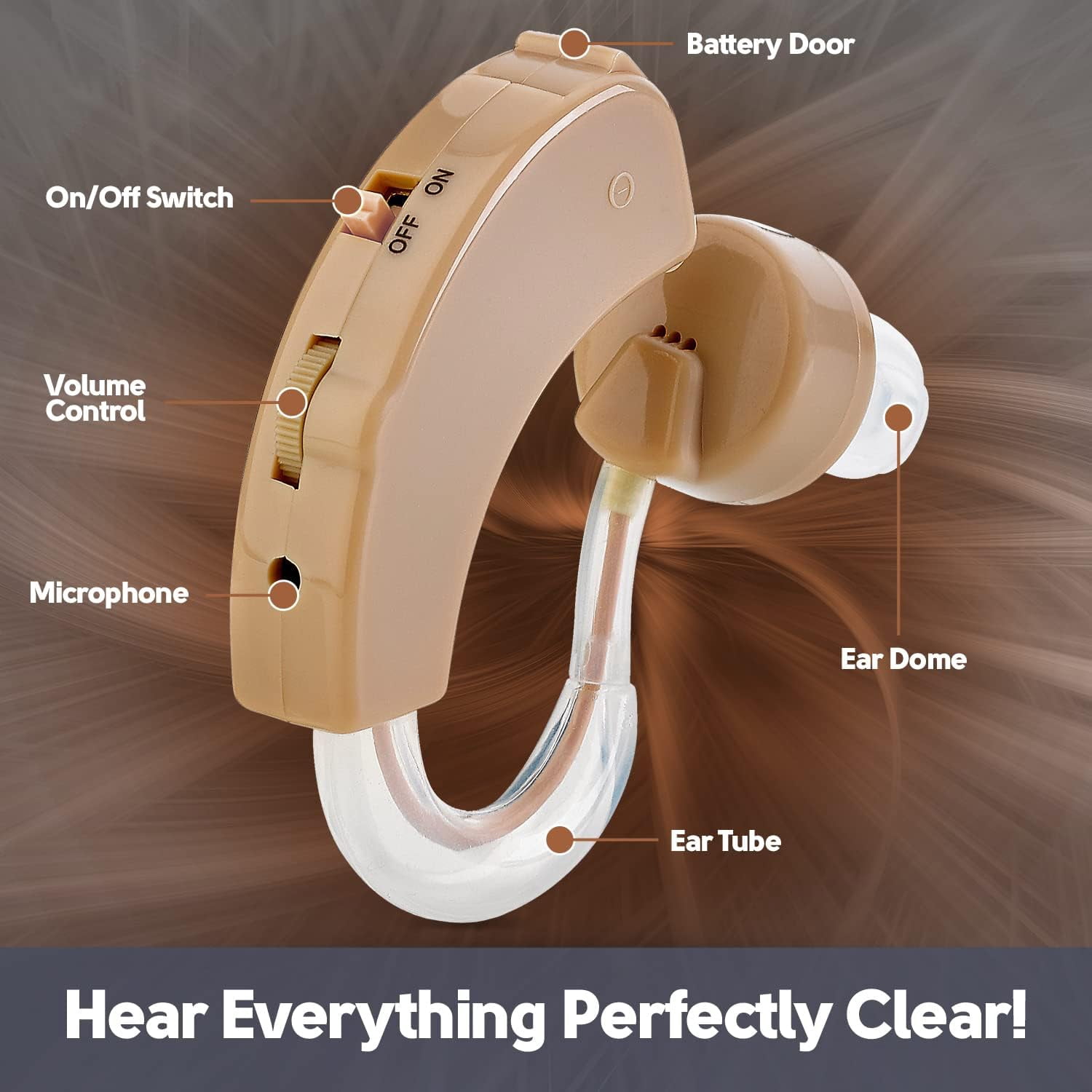 Adofi Mini Personal Sound Amplifier with Noise Cancelling, Behind-the-Ear, 1 Pack