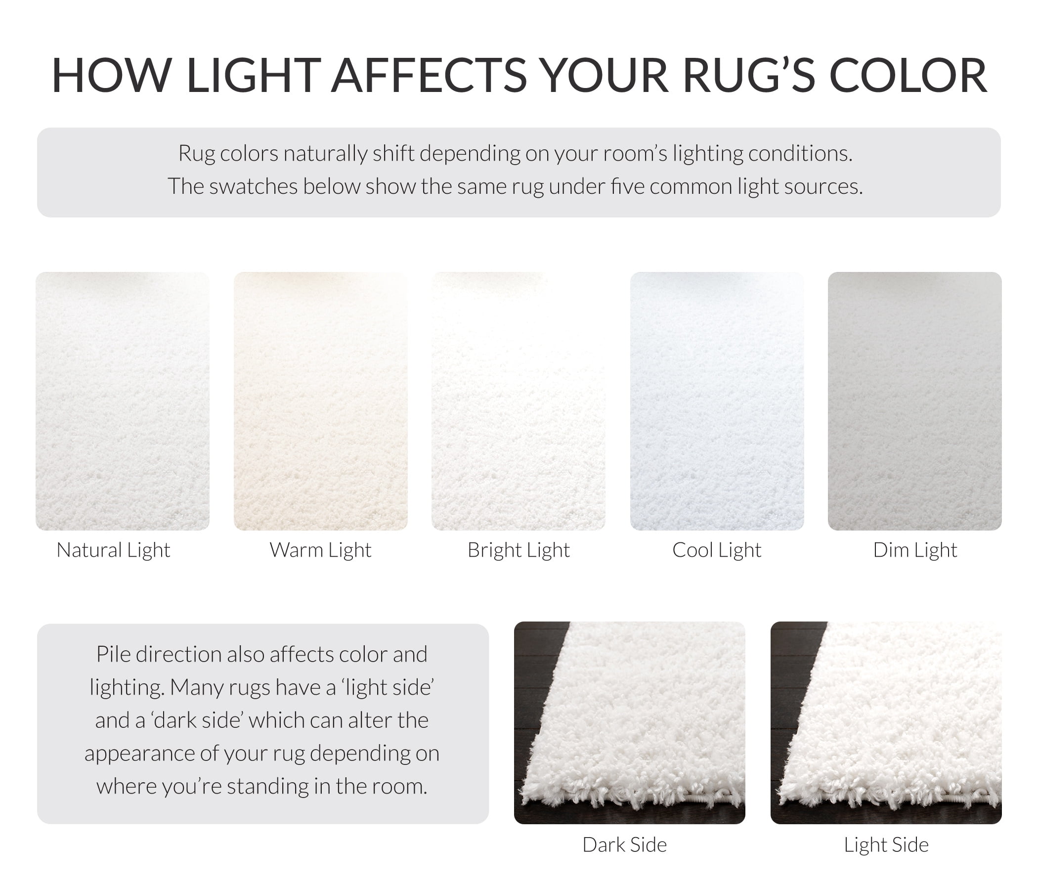 Safavieh August Carlene Solid Plush Shag Runner Rug, White, 2'3" x 22'