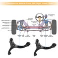 thumbnail image 4 of 6 Pcs Front Lower Control Arms Sway Bars Kit for Hyundai Santa Fe 2007-2012 for Kia Sorento 2011-2013, 4 of 7