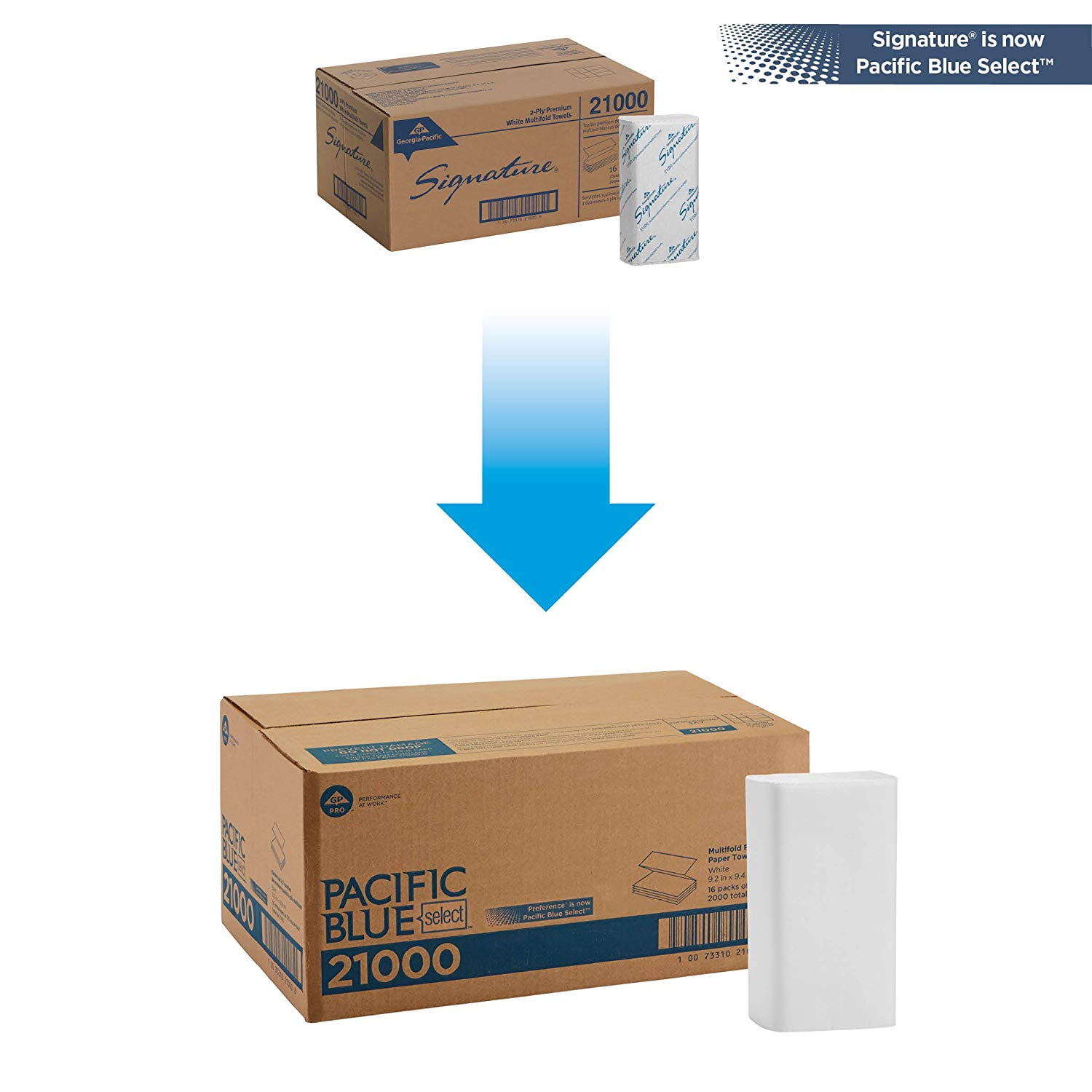 Paper Towel Signature® Multi-Fold 9.25 X 9.5 Inch - Item Number 21000 - 16 Each / Case -