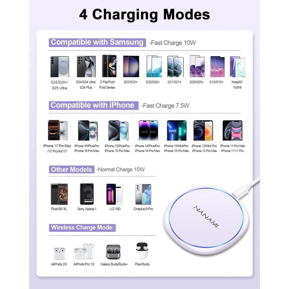 SHILIU-Wireless Charging Pad - Wireless Charging Pad Compatible with iPhone 17/17 Air/17 Pro/17 Pro Max/16/15/14/13,Qi Charger for Samsung Galaxy S25/S24/S23/S22/S21, Desk Phone Charger for AirPods