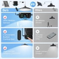 thumbnail image 3 of APILAB Solar Shed Light Indoor Outdoor, 2000LM Daytime Available Motion Sensor Pendant Light, Solar Indoor Lights with 4 Lighting Modes Rem, 3 of 7