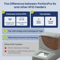 thumbnail image 2 of PortionPro Rx Automatic Pet Feeder with Active RFID Technology - Prevents Food Stealing, Perfect for Prescription Diets, Schedules Meals for Multiple Pets (Cats & Dogs), 2 of 8