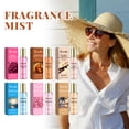 thumbnail image 1 of Sueño 100ml Perfume Spray For Men And Women Long-Lasting Pheromones Scent Spray, 1 of 3