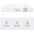 8 Inch Green Tea Infused Medium Plush Memory Foam Mattress in a Box