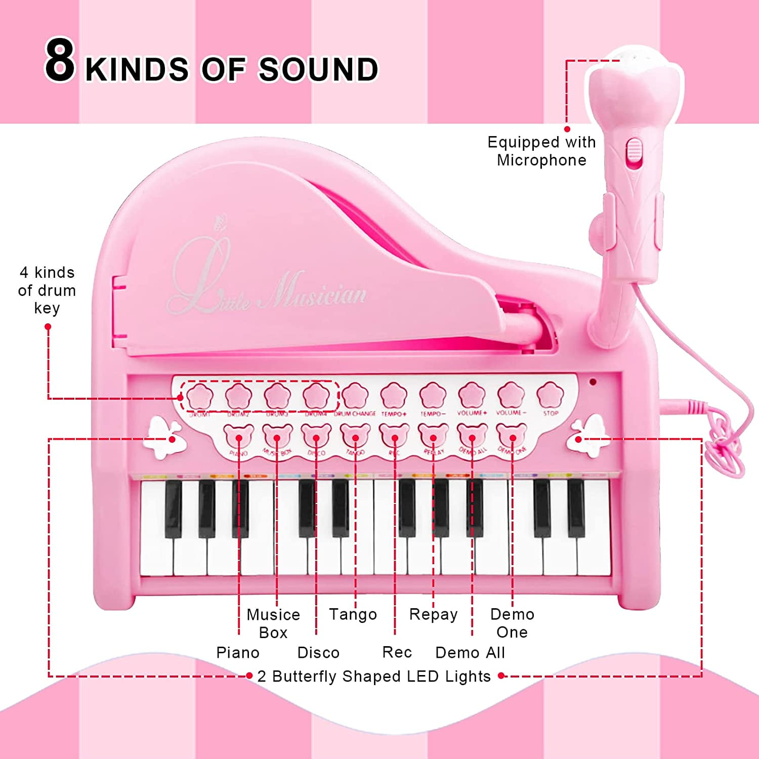 AIMEDYOU Kids Piano for Toddlers, 24 Keys Piano for Kids Ages 3-5 with Built-in Microphone & Music Modes, Educational Musical Instrument Toys Piano for Toddler Girl Toys Baby  (Pink)