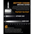 thumbnail image 4 of 2X For Ford F150 2009-2014 NEW D3S 35W 66340HBI 42403 OEM HID Xenon Headlight Direct Replace Bulbs, 4 of 10