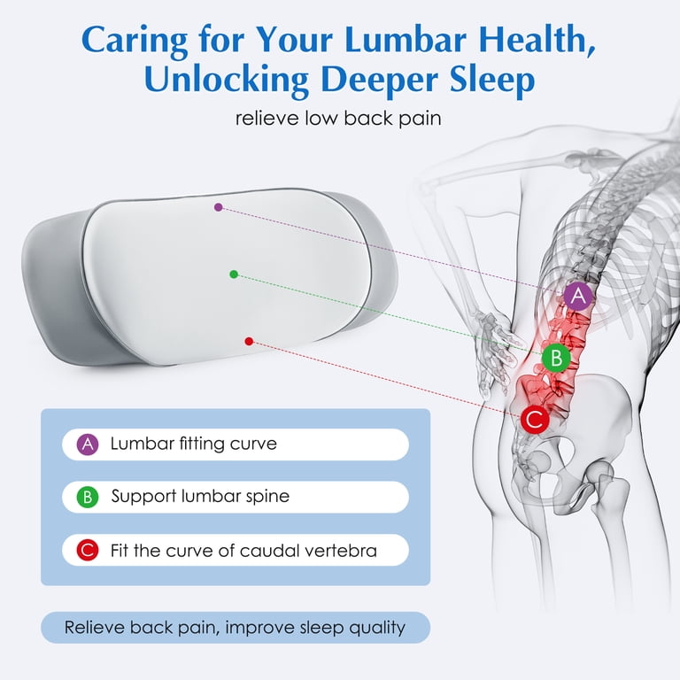 MOONORAH Memory Foam Lumbar Support Pillow, Gray photo 8