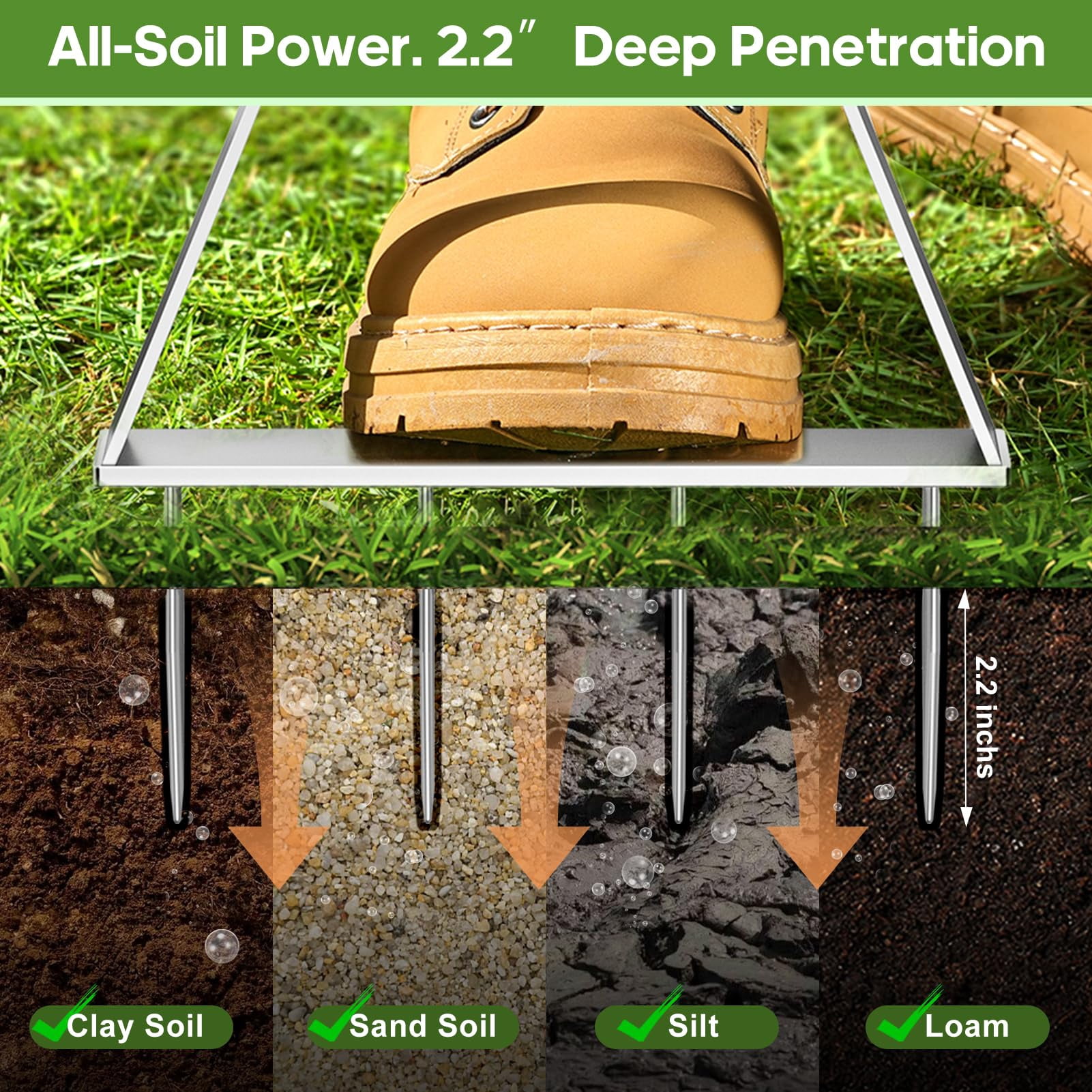 Manual Lawn Aerator Spike Tool  Semi-assembled Non-clogging With 4 Steel Spikes Handle & Reinforced Welding For Compacted Soil Loosening Yard Aeration - Green