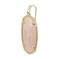 thumbnail image 2 of Signature Elle Gold Plated Rose Quartz Drop Earrings - 4217708872, 2 of 2