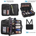 thumbnail image 3 of XL Grande Estuche de Maquillaje de Viaje - Con Espejo, 41x30x13cm Bolsa de Cosm&eacute;ticos, Profesional Organizador de Maquillaje Impermeable, Divisor Ajustable Bolsa de Almacenamiento para Cosm, 3 of 8