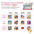 thumbnail image 6 of XGODY 10.1" Android 14 Tablet - 12GB RAM, 128GB+1TB, 7000mAh Battery, Kid-Proof Case, HD Screen | Gift for Kids, Seniors, Gamers, 6 of 12