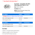 thumbnail image 2 of Fan Clutch - Compatible with 2002 - 2008 Dodge Ram 2500 4.7L V8 2003 2004 2005 2006 2007, 2 of 2