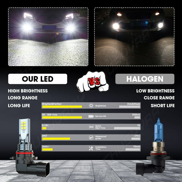 Led headlight 2024 upgrade kit