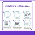 thumbnail image 6 of Ecorefills Refill Liners Compatible with Janibell Akord 330 Adult Diaper Pail, Odor Resistant Disposal Bags, Easy Cut & Tie, 2 Pack, 6 of 6