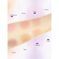 thumbnail image 6 of GIRLCULT Powder Blush Emotion Series Blush Makeup Palette, Blends Easily Contours Cheeks, 6 of 6