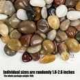 thumbnail image 6 of 18 lbs Mixed Color River Rocks – 2-3 Inch Polished Decorative Pebbles for Garden Landscaping, Home Décor, Outdoor Paving River Rocks,Indoor/Outdoor Decor, 6 of 9