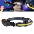 thumbnail image 2 of Linterna Frontal LED A Prueba De Agua Sunnimix Luz del faro, 2 of 8