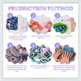 thumbnail image 7 of Arts And Crafts for Kids 6 7 8 9 10 11 12 Year Old Girl Gifts, Diamond Paint By Numbers Kit Presents for 10 11 12 13 Year Old Girls Teenage Kids Adults, Painting Easter Christmas Birthday Gifts, 7 of 7