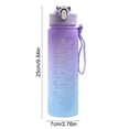 thumbnail image 3 of AuroraX 750ml Water Bottle Time Markings Leakproof Water Bottle Gym BPA Free Plastic Wide Mouth Dishwasher Safe Outdoor Travel Water Bottle Purple, 3 of 6