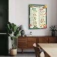 thumbnail image 6 of Blood Type A Diet Food List Guide Poster Canvas Painting Wall Art Poster for Bedroom Living Room Decor, 6 of 7