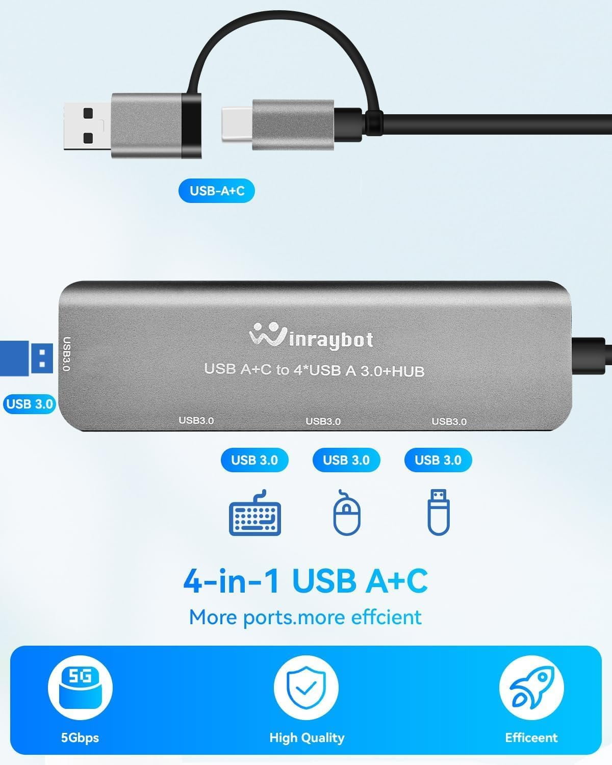 HRTGFD-USB HUB for Laptop,USB Splitter USB c hub USB USB 3.0 hub,USB c hub (USB A/C HUB with 4 * 3.0 and no HDMI)