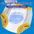 thumbnail image 5 of BIG ELEPHANT Baby Boys' 10 Pack Toddler Potty Training Pants 100% Cotton Underpants, 12-24 Months, 5 of 14