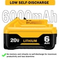 thumbnail image 4 of Battery LONG FIT 20V 6.0Ah for Dewalt DCB206 DCB204 DCB203 DCB208, 4 of 7