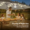 thumbnail image 4 of XIZZI 15ft Patio Umbrella with Base and Crank Handle, Extra Large Double-Sided Outdoor Umbrella with Warm Solar Lights, UV Resistant, Rectangle Garden Table Umbrellas Light Gray, 4 of 11